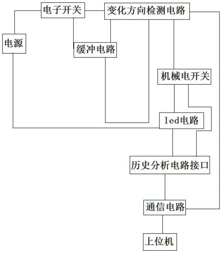 应用在LED照明灯具中的电子开关检测电路