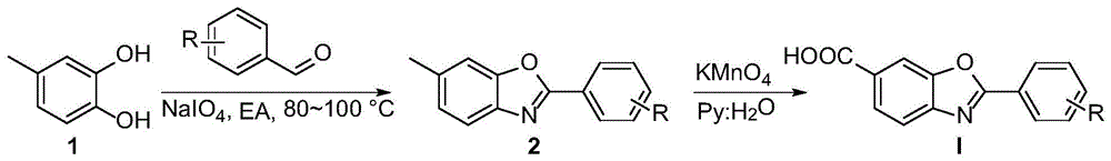 一种Tafamidis及其衍生物的合成方法