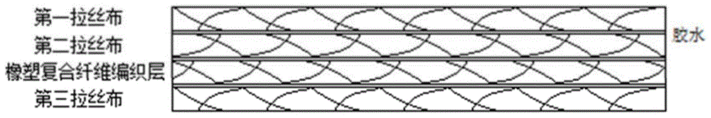 一种复合加强型拉丝气垫材料及其制备方法与流程