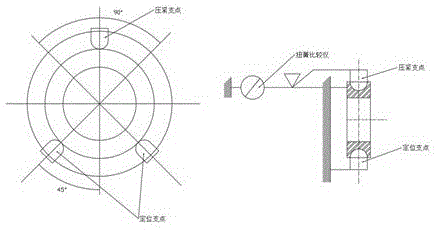 一种双列角接触沟位测量仪及其测量方法与流程