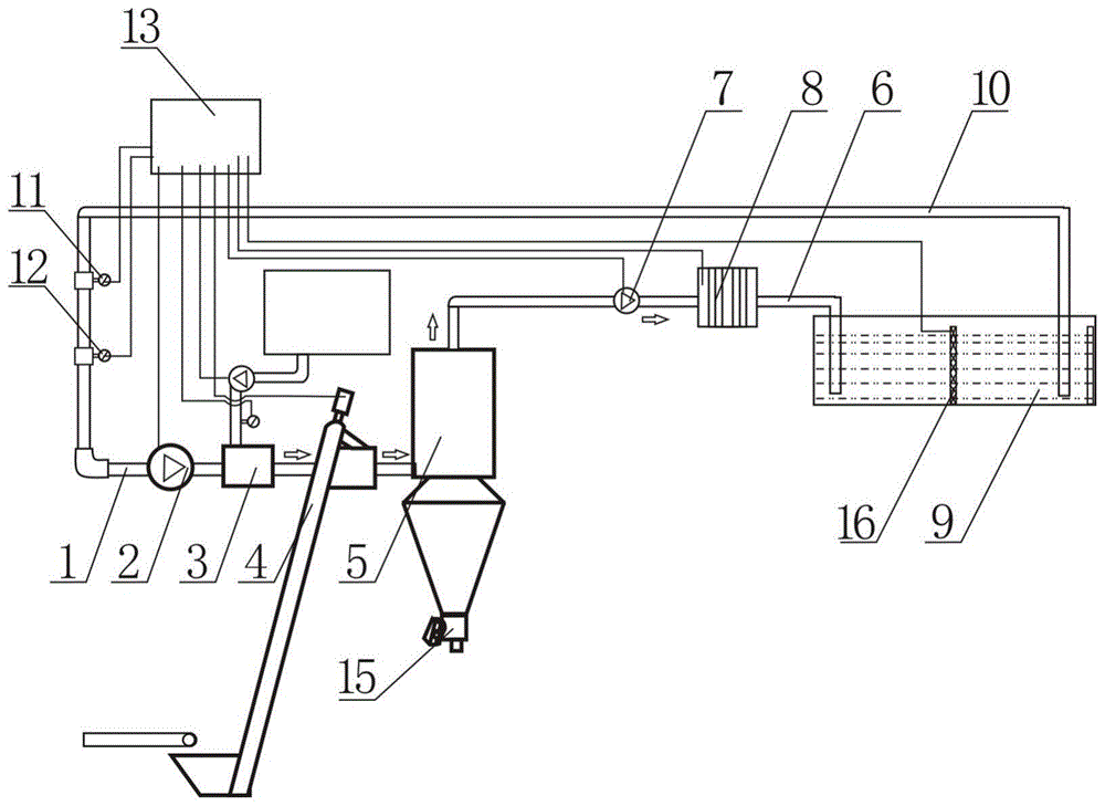 动态旋流活性炭酸洗机的制作方法