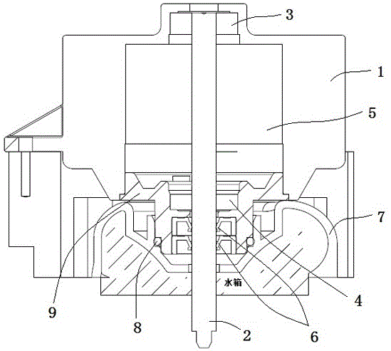 防水电机结构的制作方法