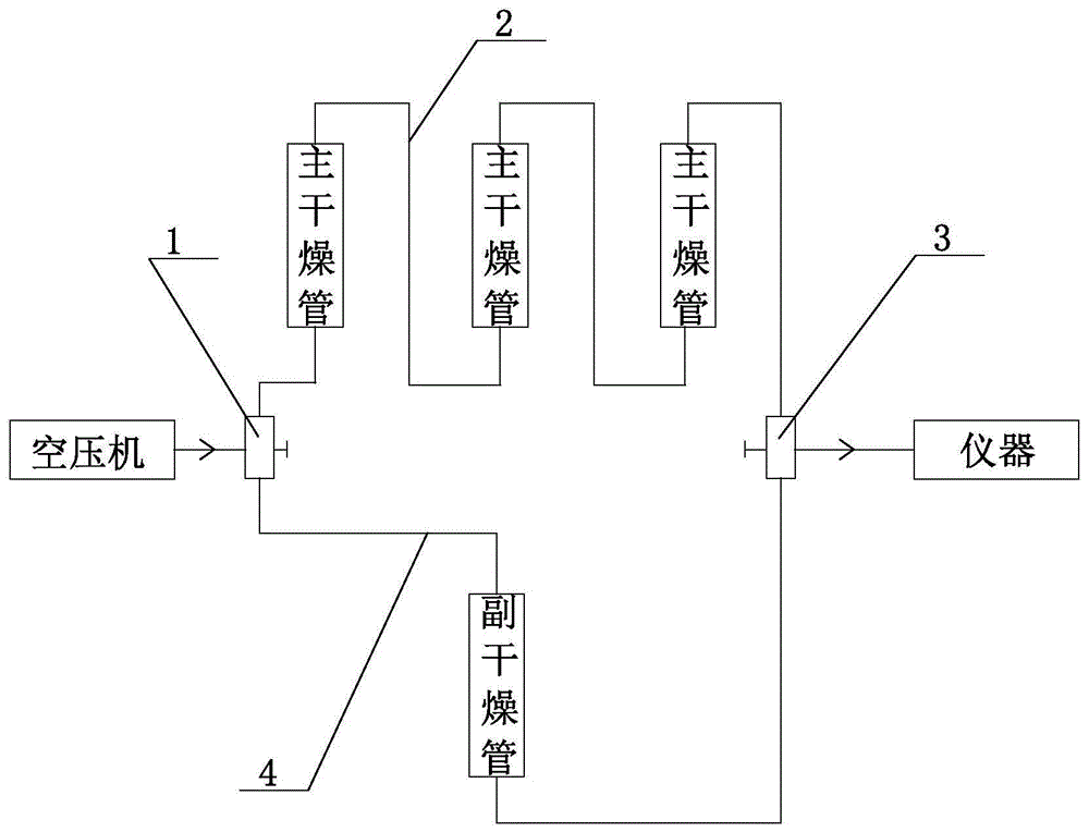 一种用于VOC检测仪的零气干燥装置的制作方法