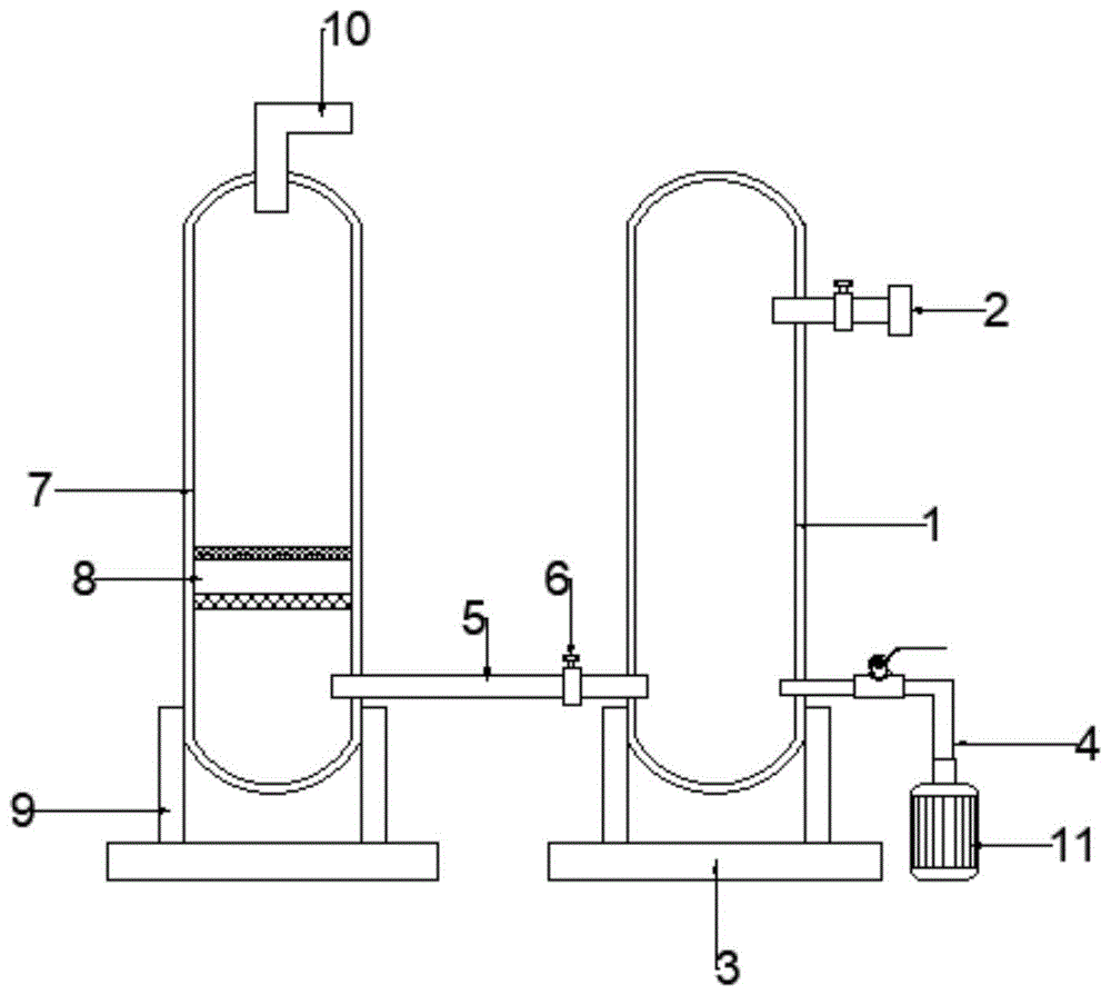 具有远程监测系统的制氮机的制作方法