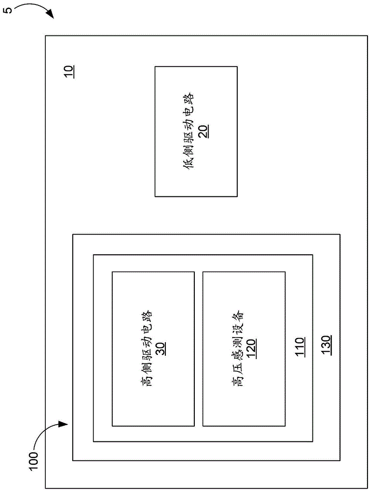 用于高压应用的感测设备的制作方法