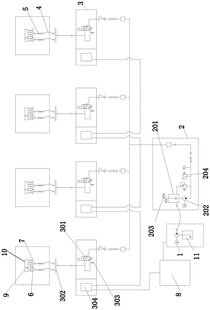 一种轧机自动润滑系统的制作方法