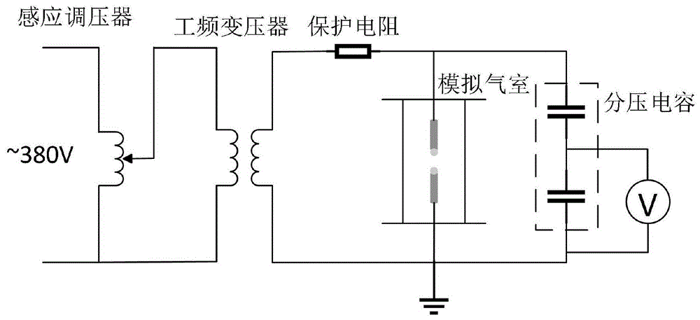 含C5F10O的气体变压器绝缘介质的配方气体