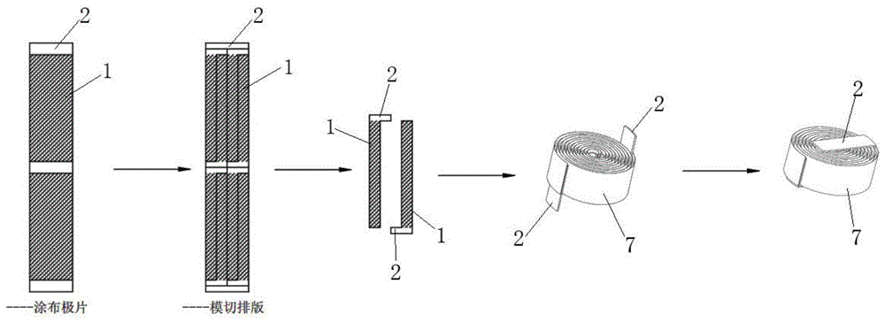 切割制片式锂离子电池及其制备方法与流程