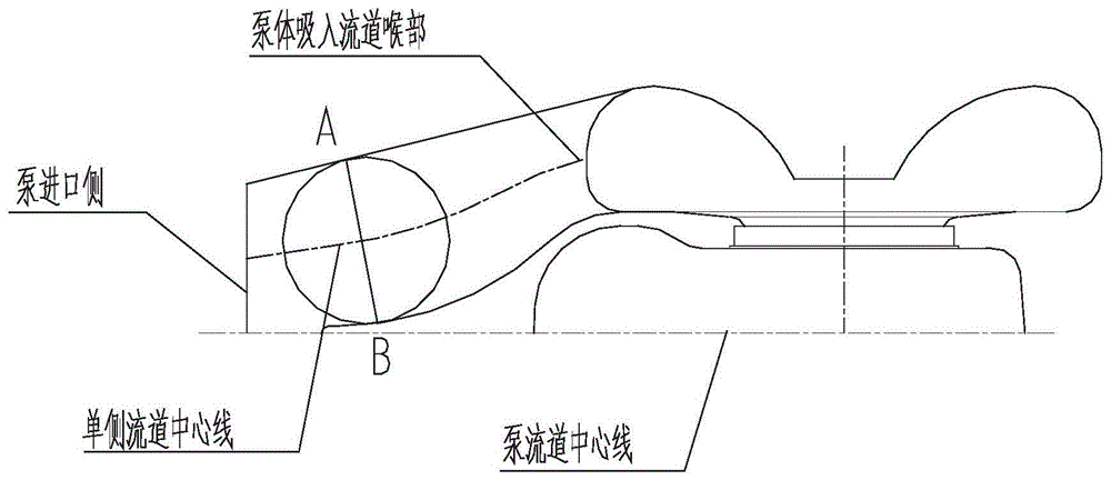 一种立式双吸泵及其设计方法与流程