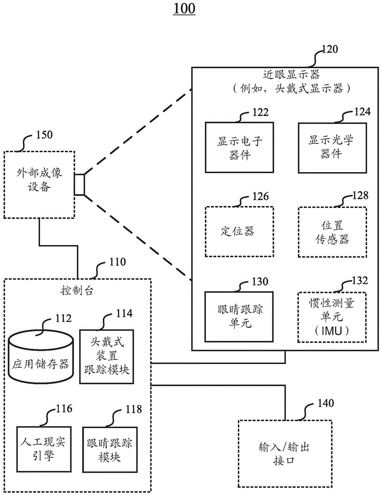 波导显示器的角度选择性光栅耦合器的制作方法