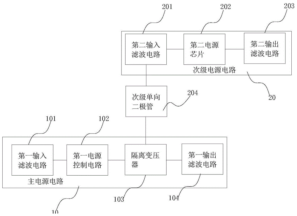 低成本隔离电源的制作方法