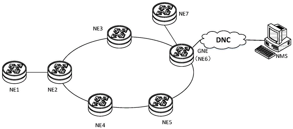 DCN报文处理方法、网络设备和网络系统与流程