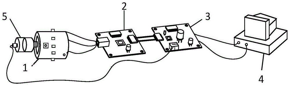 永磁同步电机的退磁、绕组断路与匝间短路故障分类方法