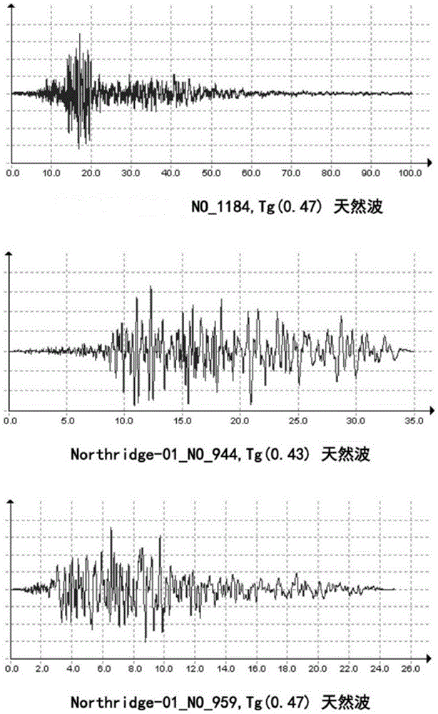 一种巨柱全框支剪力墙结构体系及设计方法与流程