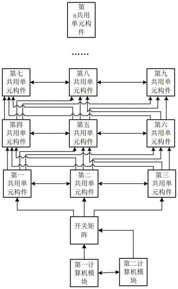 一种具备复用功能的宽带射频接收系统及其使用方法与流程