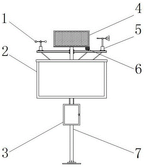 一种气象监测设备的制作方法