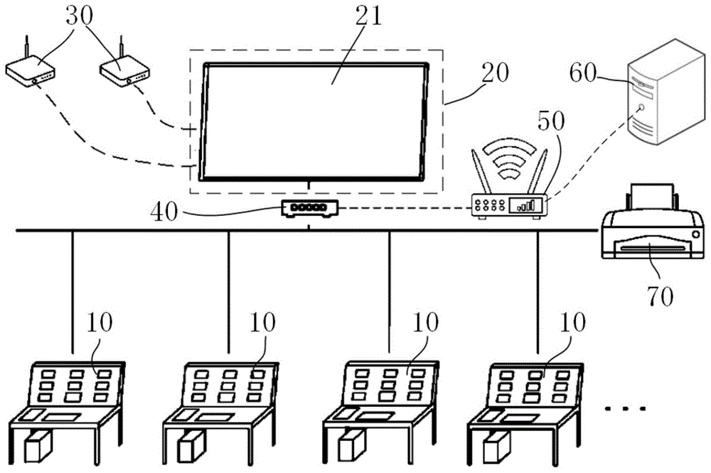 地源热泵系统用实验平台的制作方法