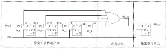 应用于锁相环的n倍脉宽扩展电路及其锁相环的制作方法
