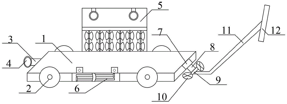 承压载重平板拉布车的制作方法