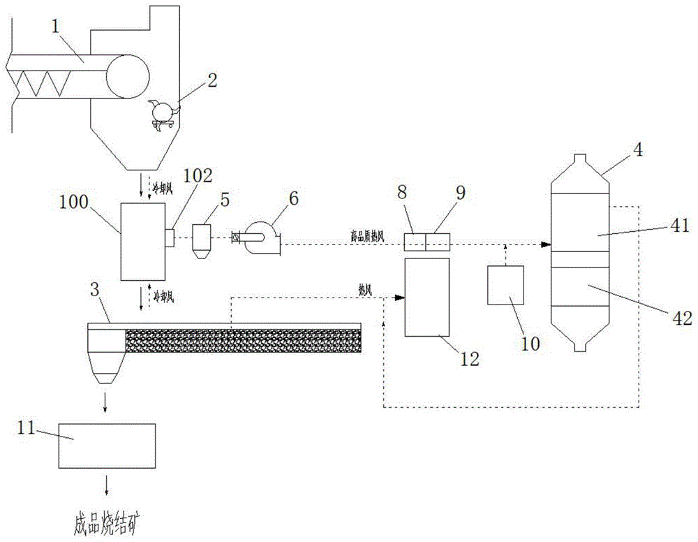 烧结预冷却余热高效利用系统及烧结冷却工艺的制作方法