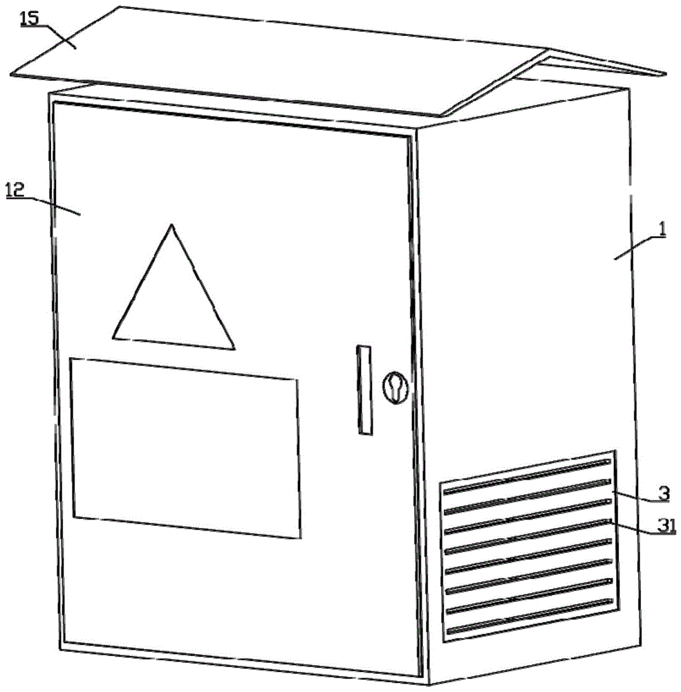 一种具有温控功能的户外电气柜