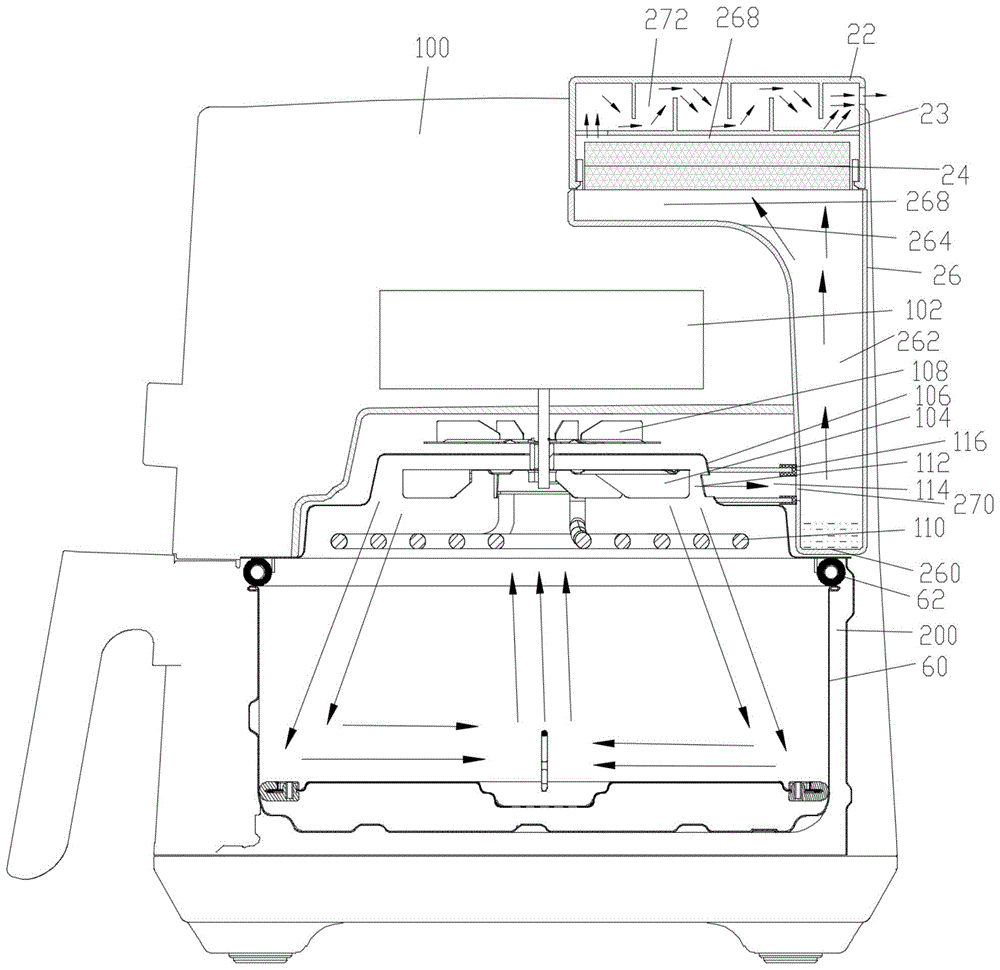 空气炸锅的制作方法