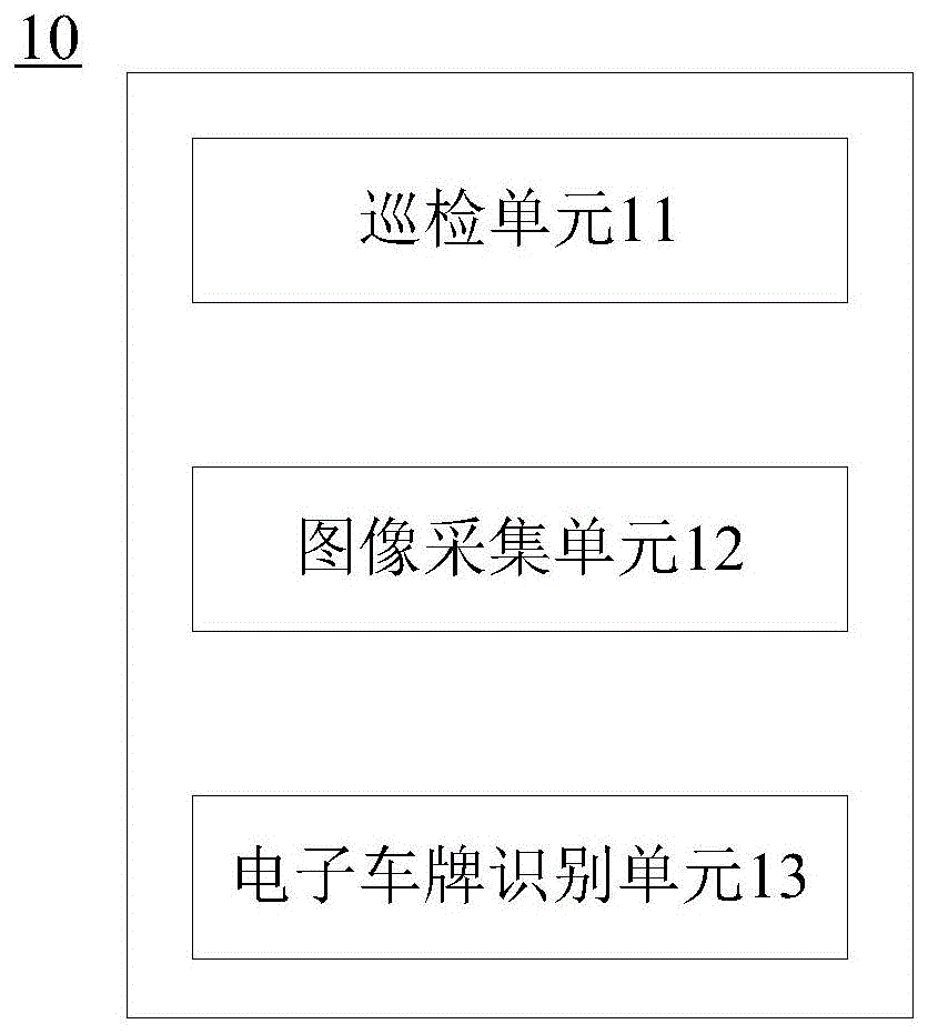 一种车辆信息识别装置及停车管理系统的制作方法