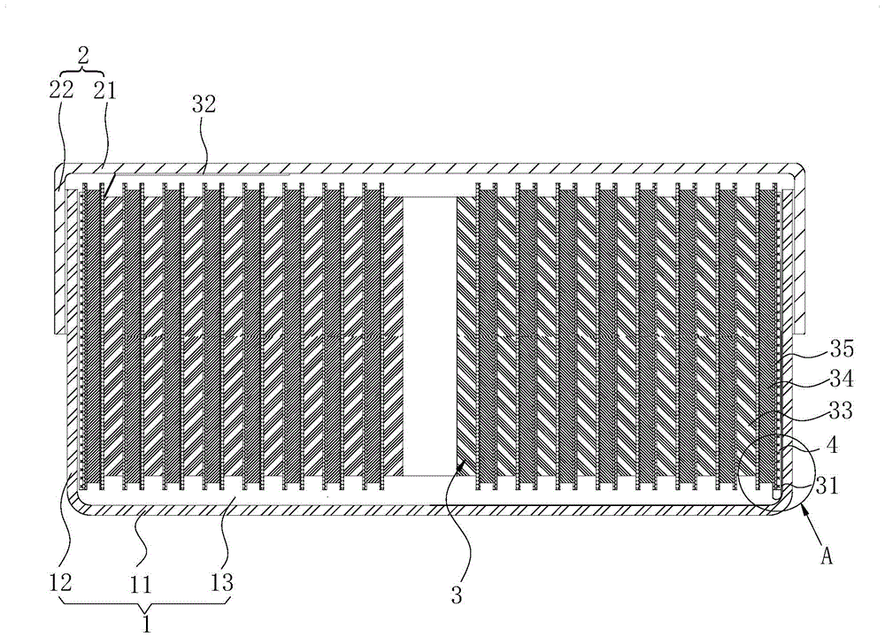 电池的制作方法