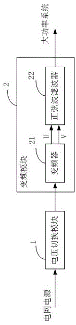 电源系统、冷冻切片机以及供电方法与流程