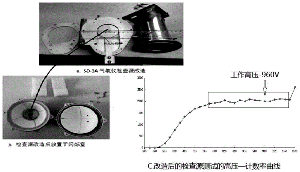 第一型号测氡仪检查源用于第二型号测氡仪的检查方法与流程