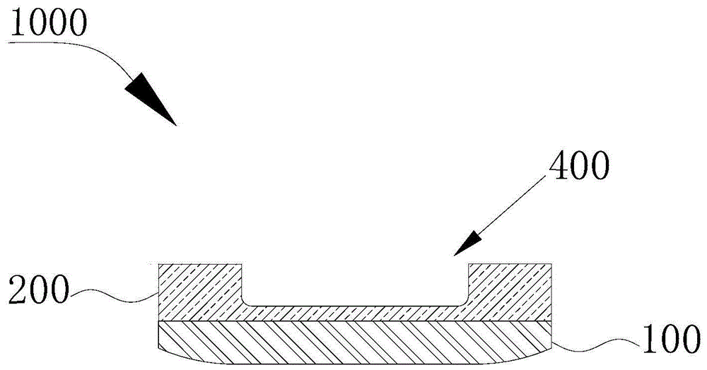 壳体组件和电子设备的制作方法