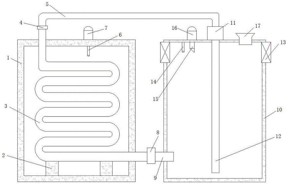 一种矿用静止无功发生器外水冷却控制系统的制作方法