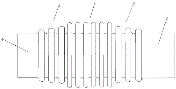 一种可适应震动环境的波纹管的制作方法