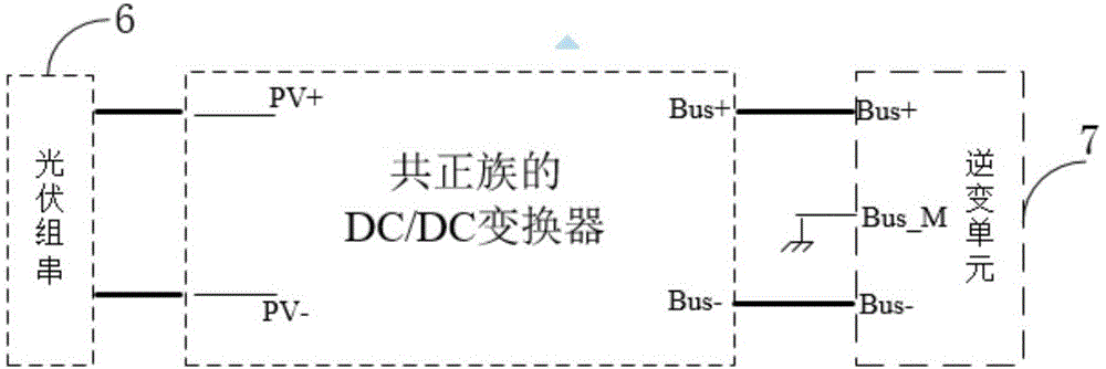 共正极DC/DC变换器及其共正族组建的光伏逆变系统的制作方法