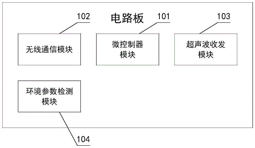 一种隧道照明顶灯和隧道道路异常检测系统的制作方法