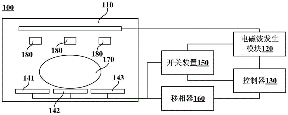 加热装置的制作方法