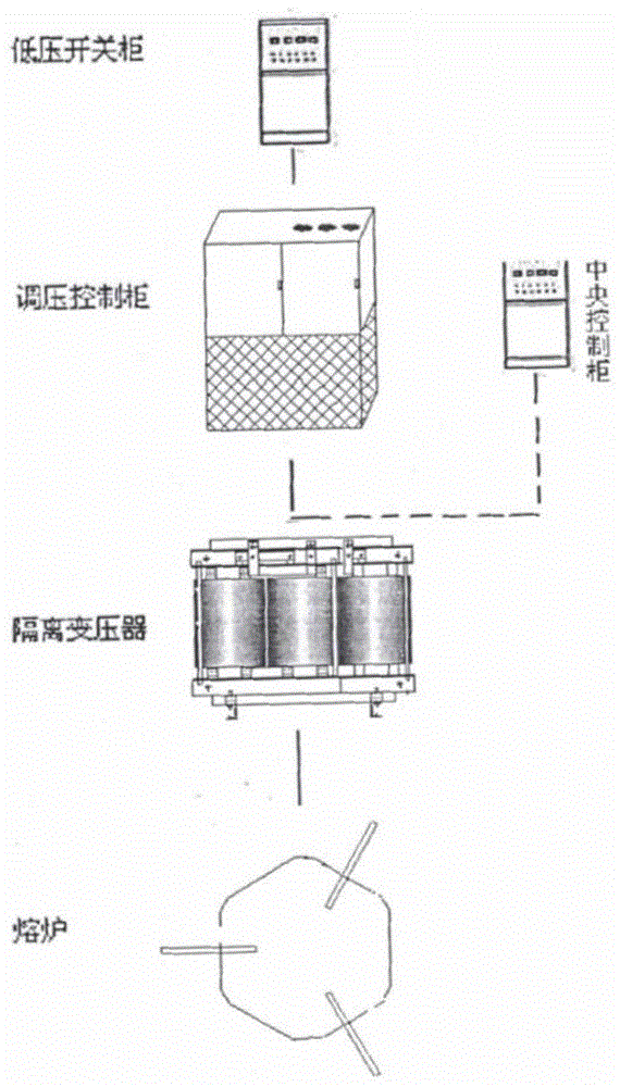 一种高透明度玻璃酒瓶的制备方法与流程