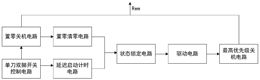 一种单刀双掷开关延迟计时启动及瞬间关断电路和设备的制作方法