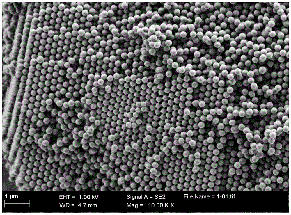 一种三维有序大孔结构（3DOM）-锰铈钛复合氧化物脱硝催化剂及其制备方法