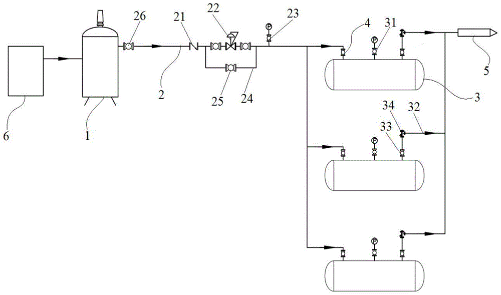 减压氮气供给系统的制作方法