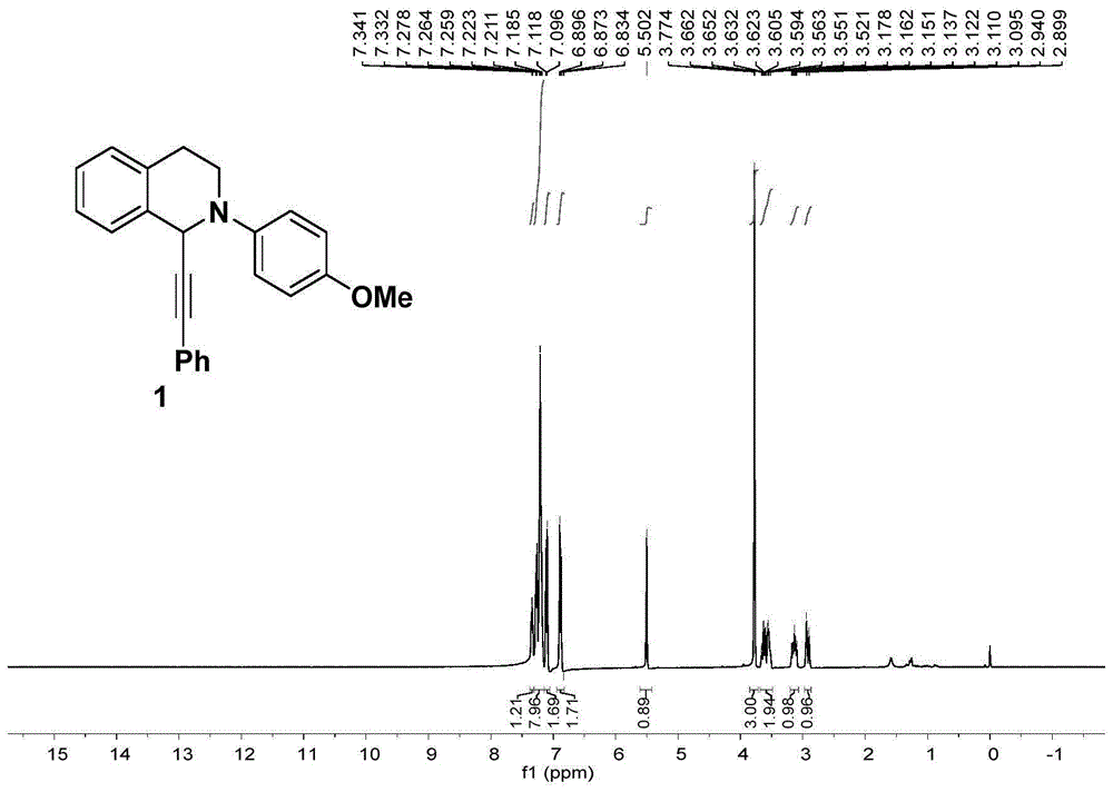 一种炔基化四氢异喹啉类化合物及其制备方法与应用