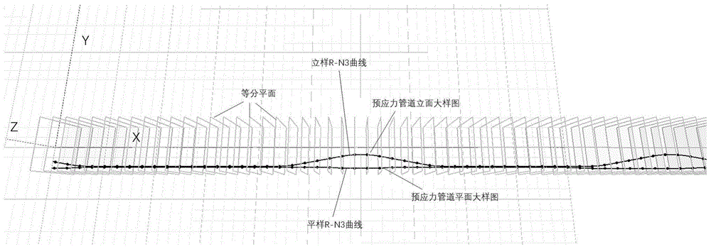 一种采用Dynamo创建桥梁预应力管道模型的方法与流程