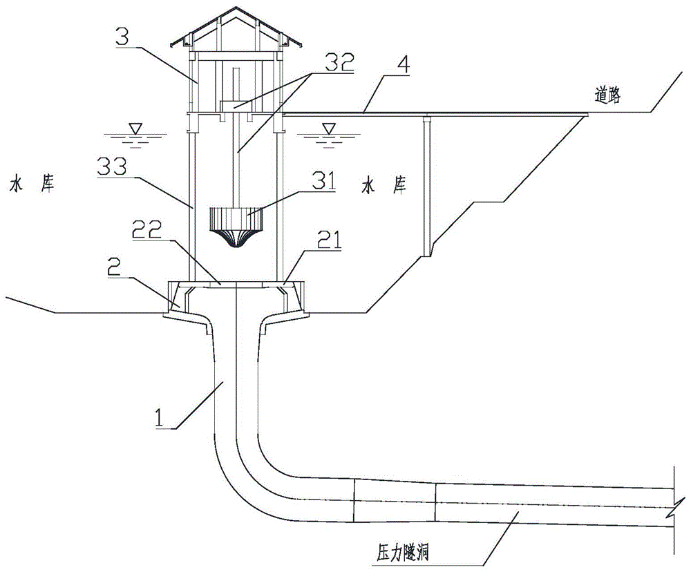 一种井式进水口闸门装置的制作方法