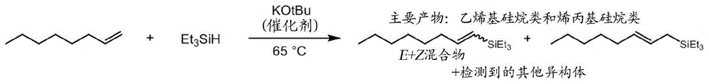末端烯烃C-H键的碱催化的甲硅烷基化