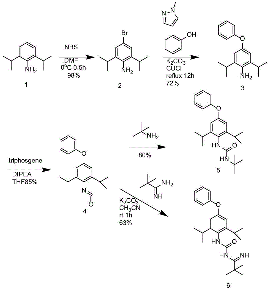 一种丁醚脲杂质A、B的合成方法与流程