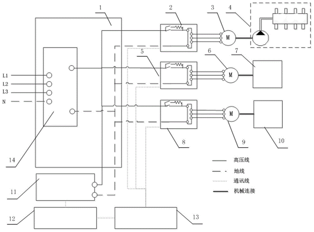 适用于旋挖钻机的纯电动直驱型旋挖钻机动力系统的制作方法