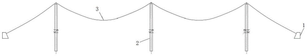 一种钢桁梁悬索桥主梁多工位安装方法与流程