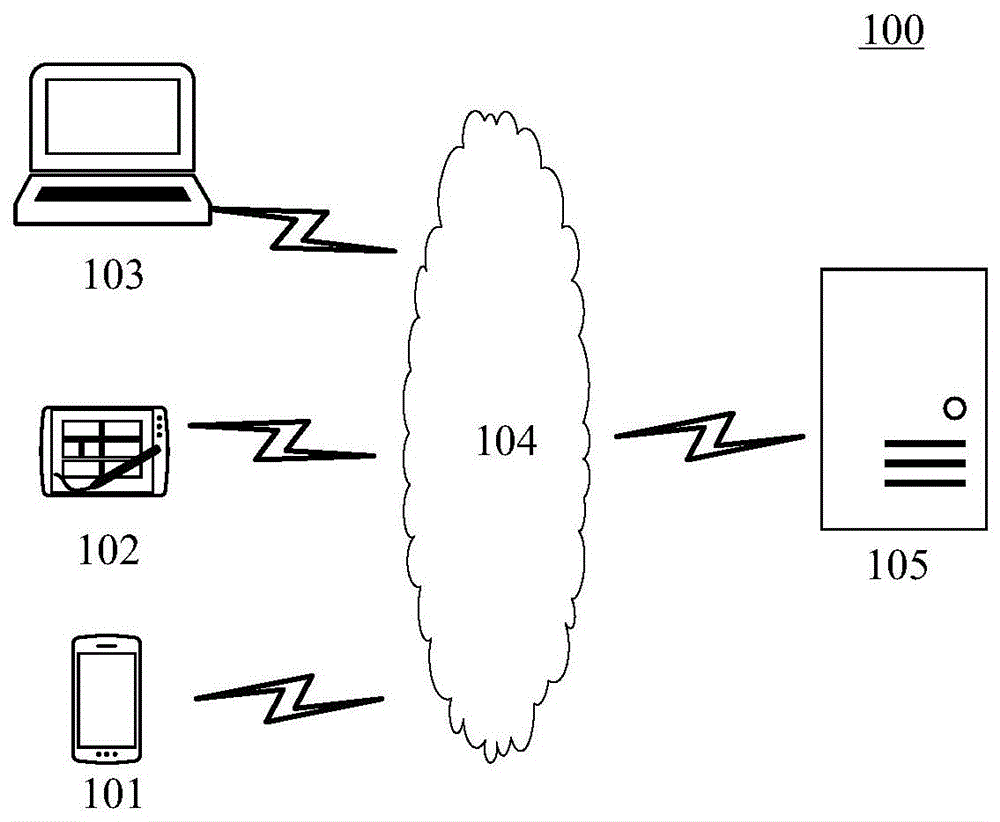 阴影区域处理方法及装置、计算机可读介质和电子设备与流程