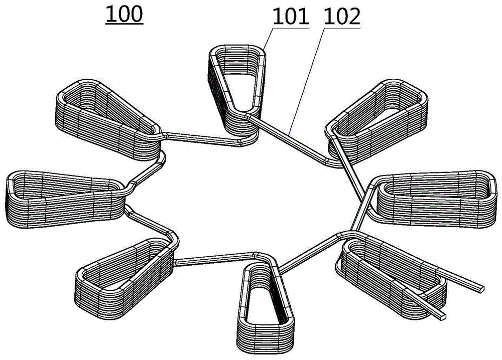 一种轴向磁场电机及其定子结构、绕组结构以及注塑模具的制作方法