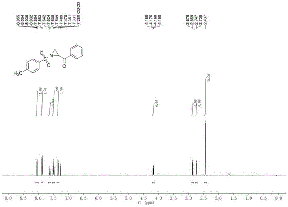 一种氮丙啶-2基-（芳基）甲酮衍生物及其制备方法